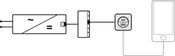 USB charging station, Häfele Loox5, USB-A / USB-C, 12 V